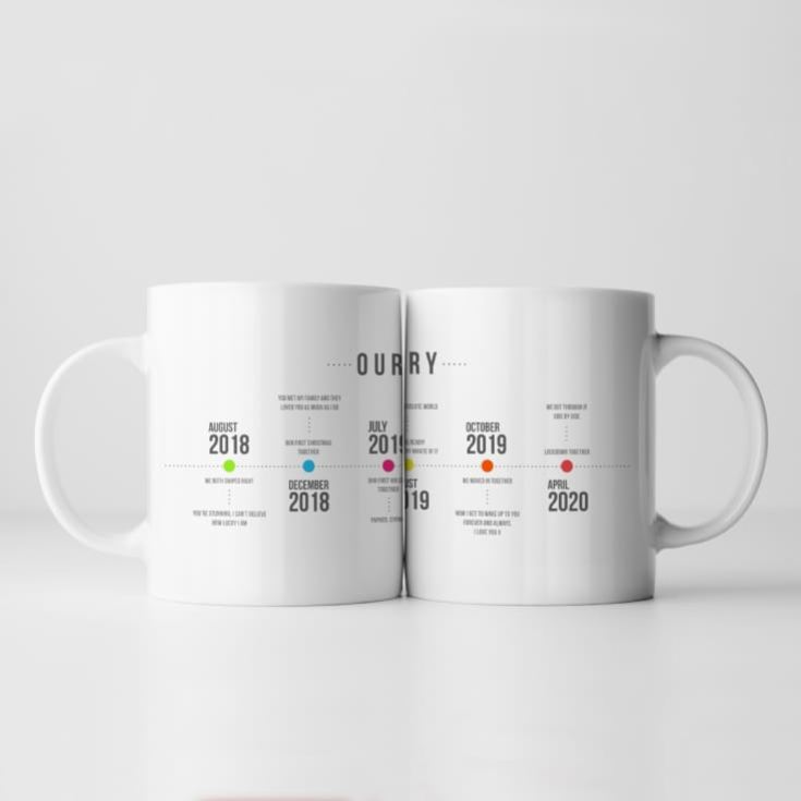 Personalised Our Story Timeline Mug product image