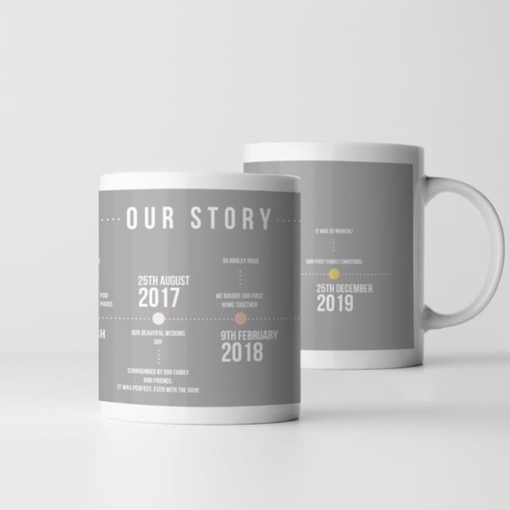 Personalised Our Story Timeline Mug product image