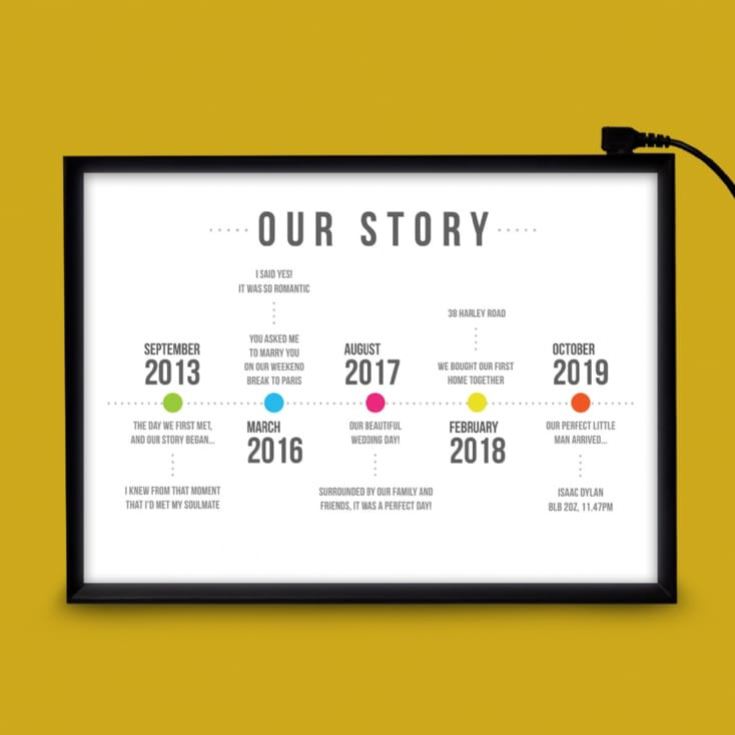 Personalised Light Box - Our Story Timeline product image