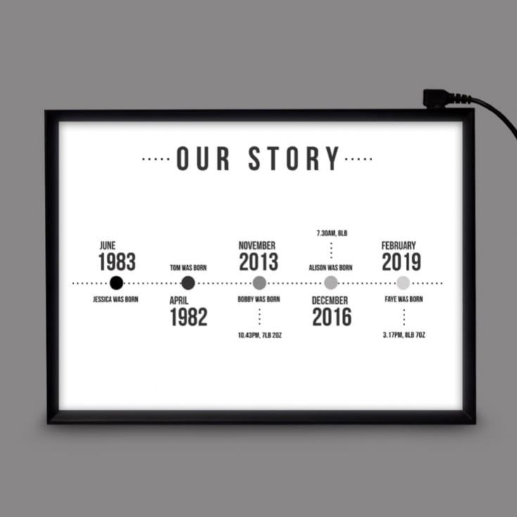 Personalised Light Box - Our Story Timeline product image