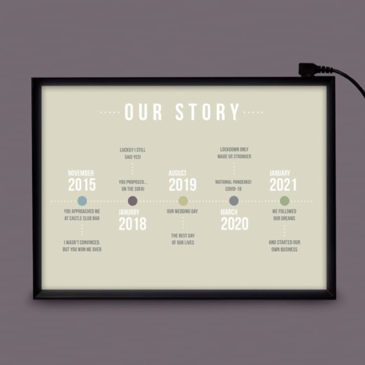 Personalised Light Box - Our Story Timeline product image