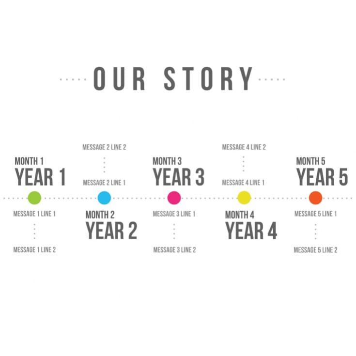 Personalised Light Box - Our Story Timeline product image