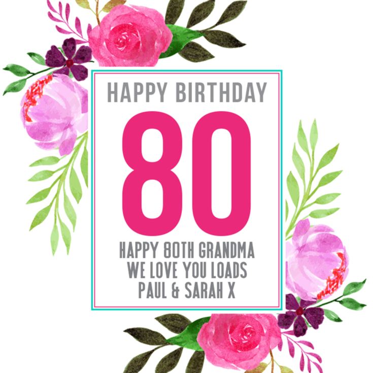 Personalised 80th Birthday Plant Pot product image