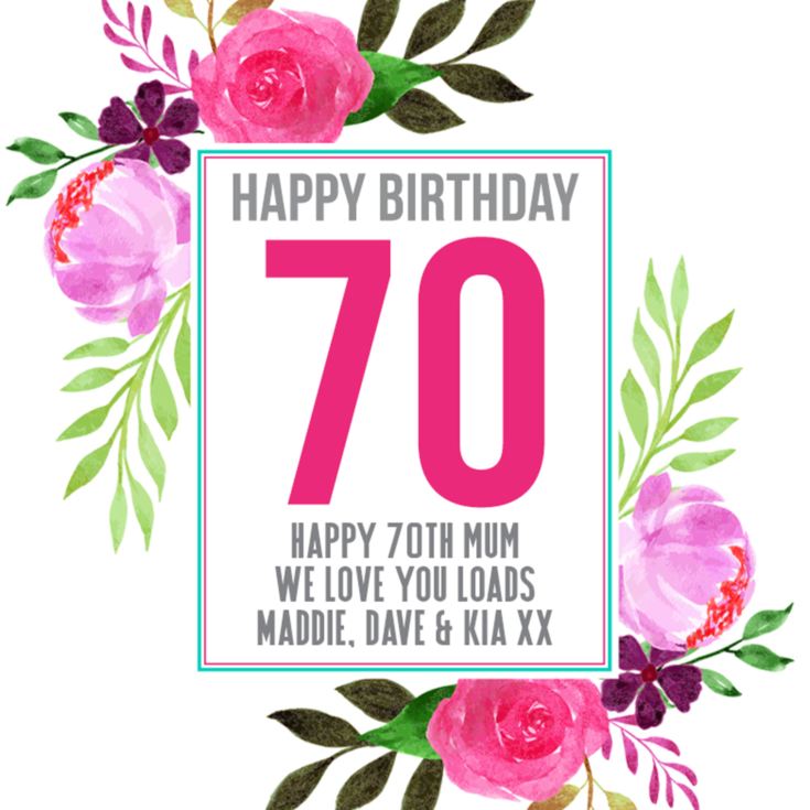 Personalised 70th Birthday Plant Pot product image