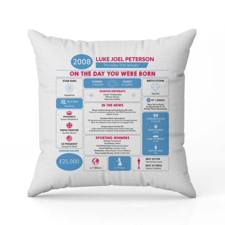 Personalised The Day You Were Born - 18th Birthday Cushion product image
