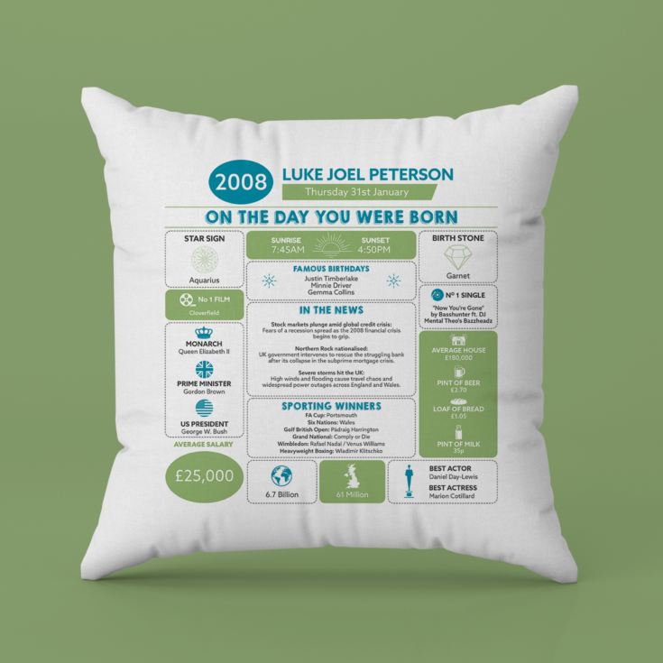 Personalised The Day You Were Born - 18th Birthday Cushion product image