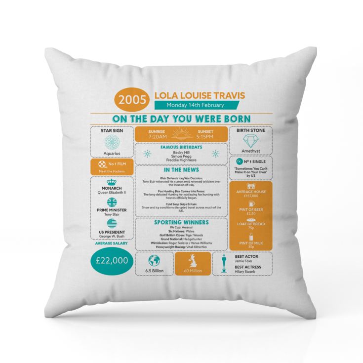 Personalised The Day You Were Born - 21st Birthday Cushion product image