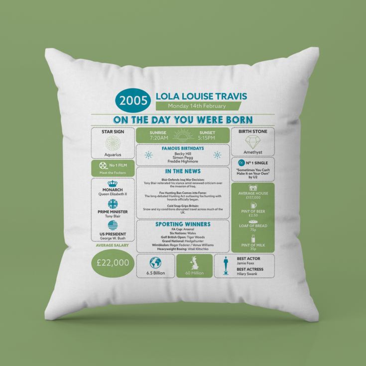 Personalised The Day You Were Born - 21st Birthday Cushion product image