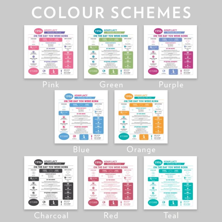 Personalised The Day You Were Born - 30th Birthday Cushion product image