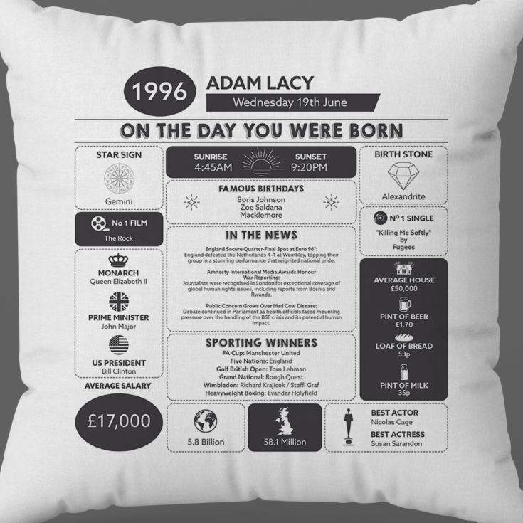 Personalised The Day You Were Born - 30th Birthday Cushion product image