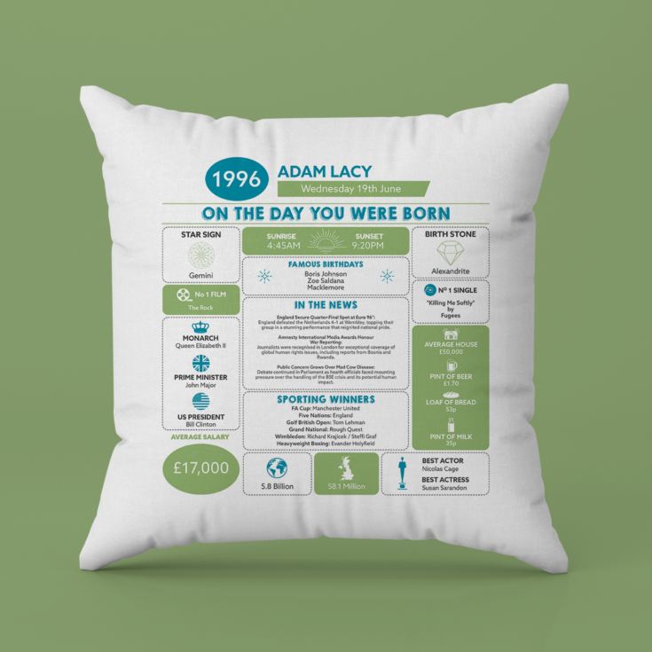 Personalised The Day You Were Born - 30th Birthday Cushion product image