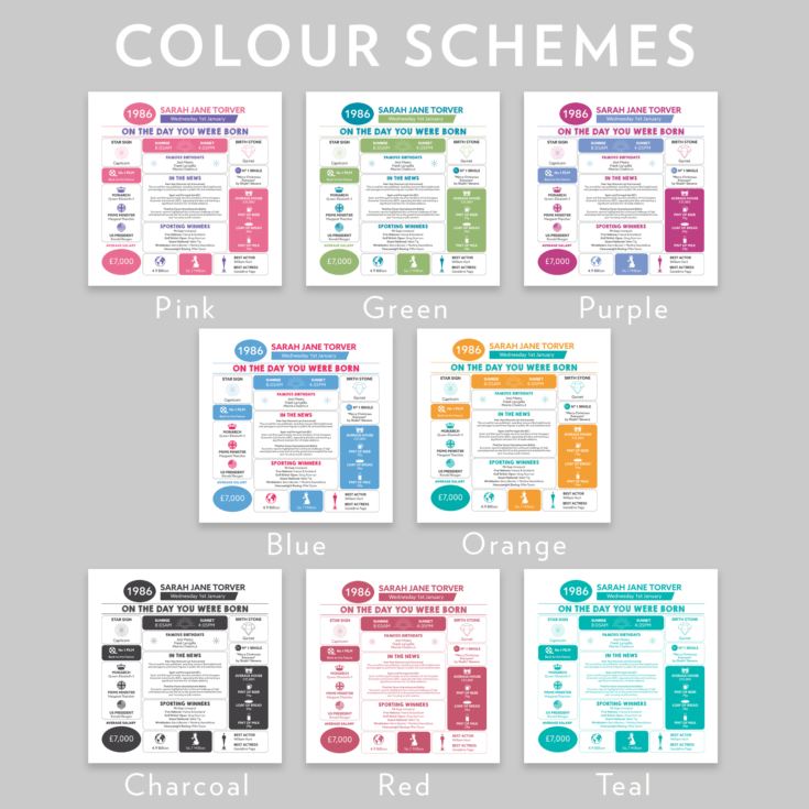 Personalised The Day You Were Born - 40th Birthday Cushion product image