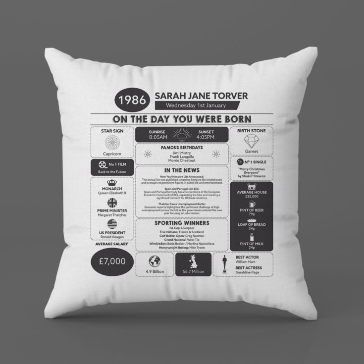 Personalised The Day You Were Born - 40th Birthday Cushion product image