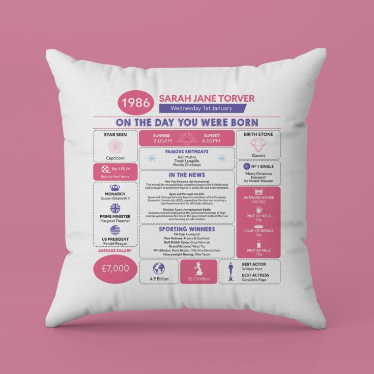 Personalised The Day You Were Born - 40th Birthday Cushion product image
