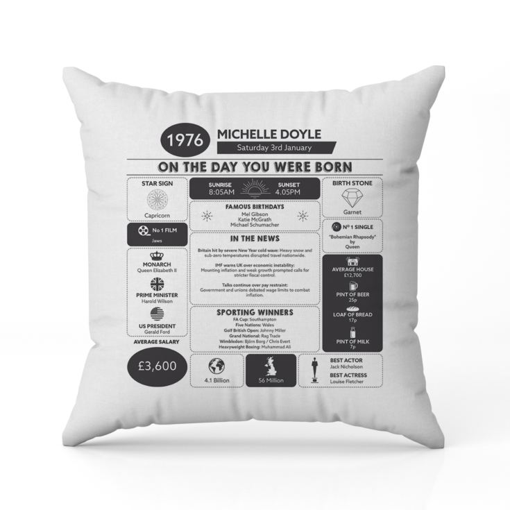 Personalised The Day You Were Born - 50th Birthday Cushion product image