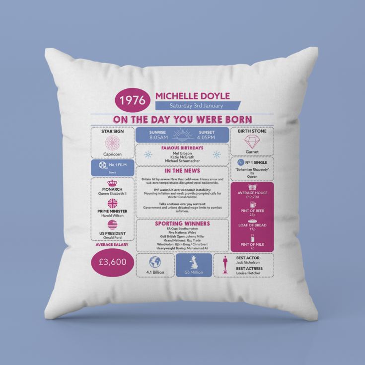 Personalised The Day You Were Born - 50th Birthday Cushion product image
