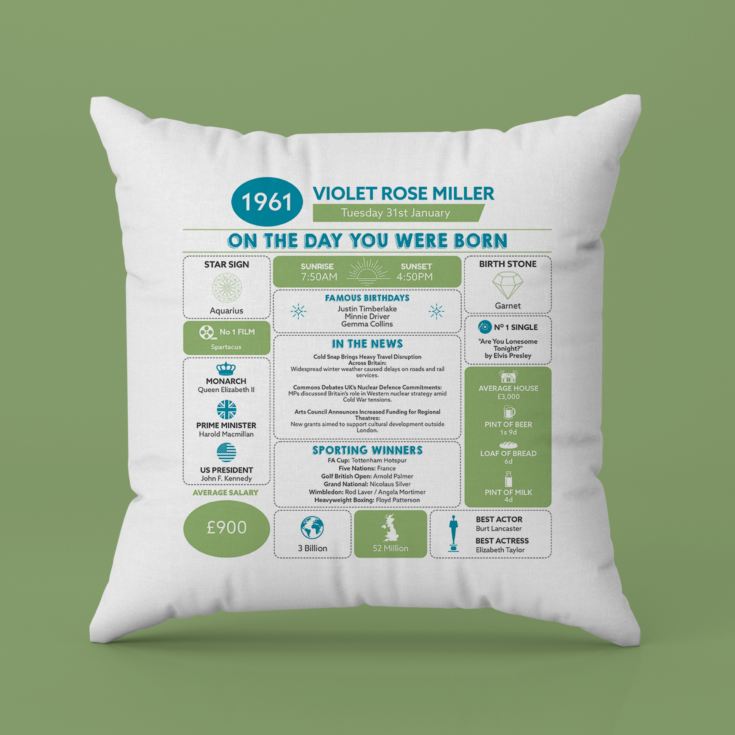 Personalised The Day You Were Born - 65th Birthday Cushion product image