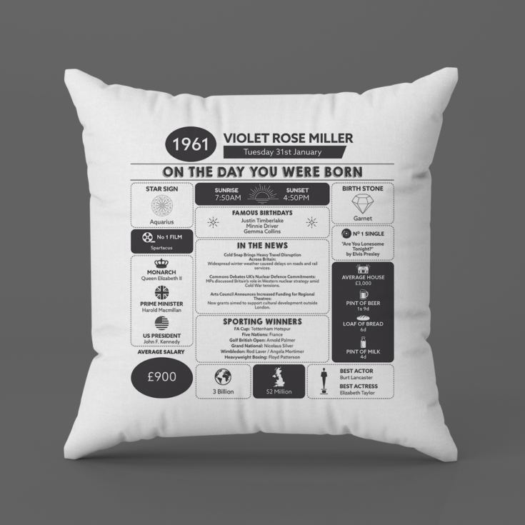 Personalised The Day You Were Born - 65th Birthday Cushion product image