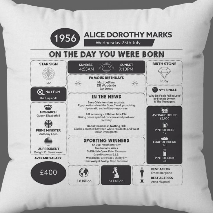 Personalised The Day You Were Born - 70th Birthday Cushion product image