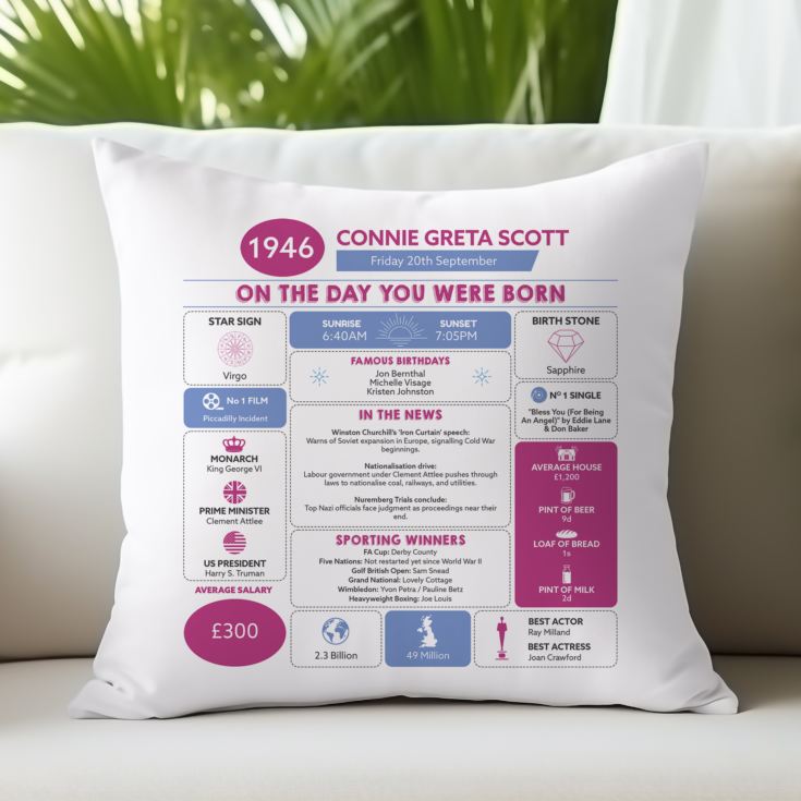 Personalised The Day You Were Born - 80th Birthday Cushion product image
