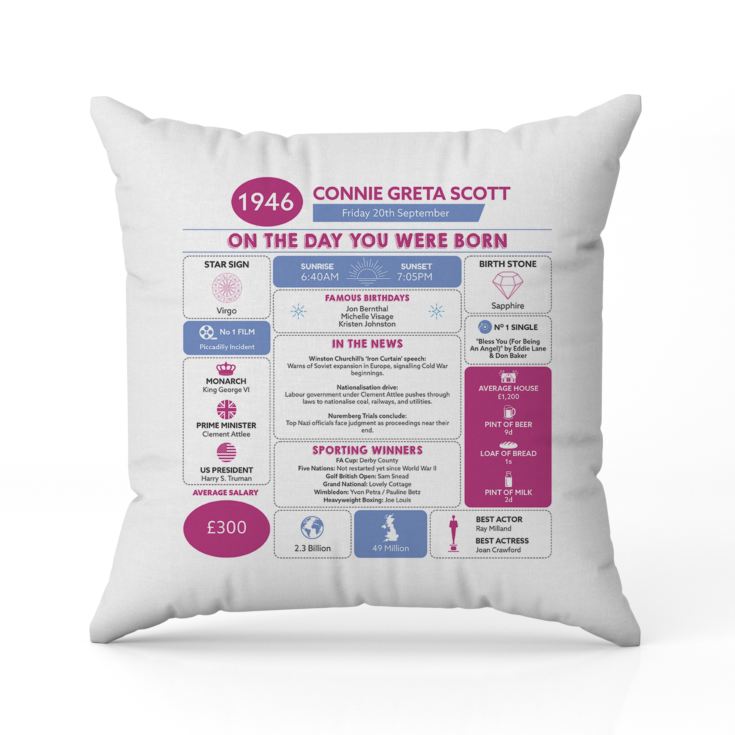 Personalised The Day You Were Born - 80th Birthday Cushion product image