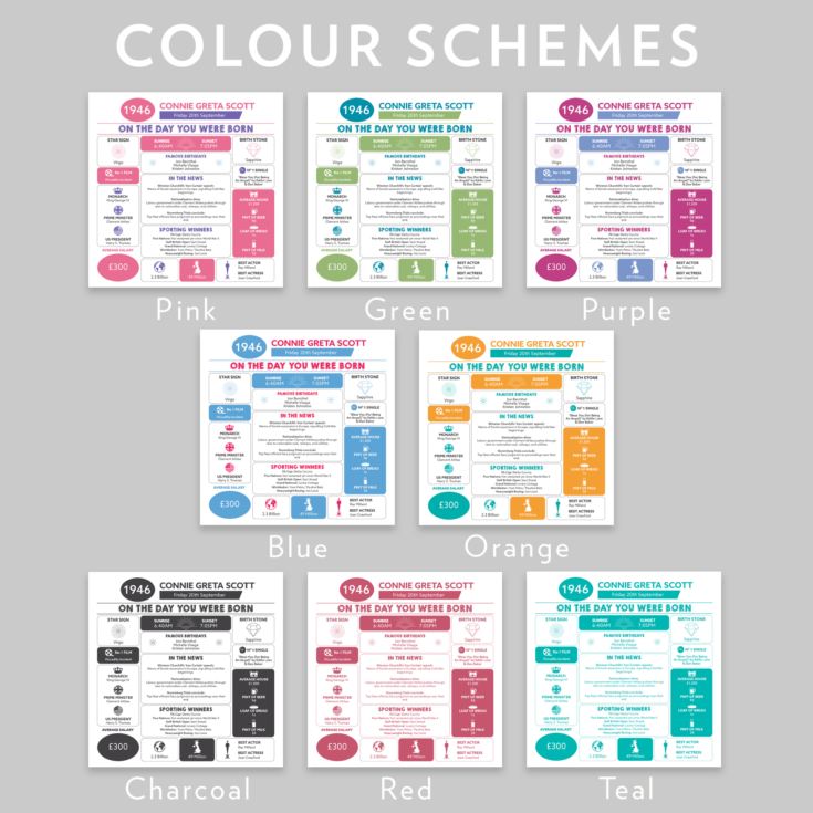 Personalised The Day You Were Born - 80th Birthday Cushion product image