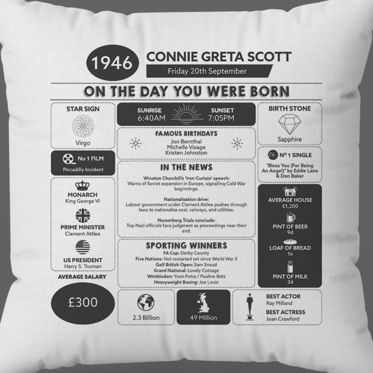 Personalised The Day You Were Born - 80th Birthday Cushion product image