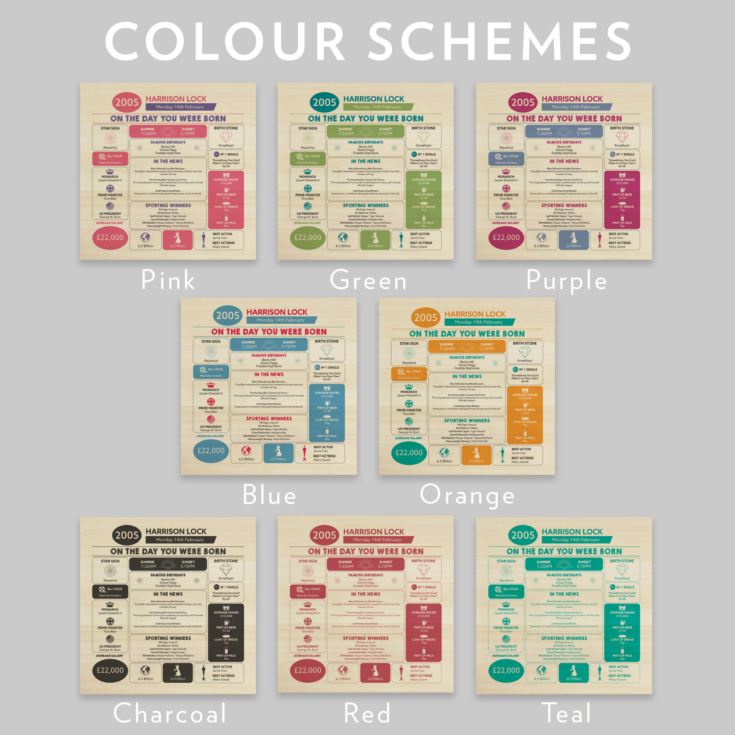 Personalised The Day You Were Born - 21st Birthday Keepsake Box product image