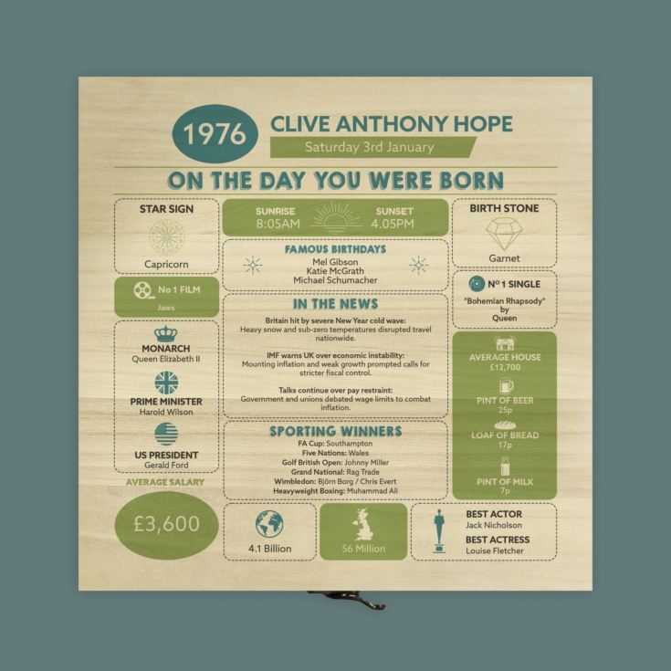 Personalised The Day You Were Born - 50th Birthday Keepsake Box product image