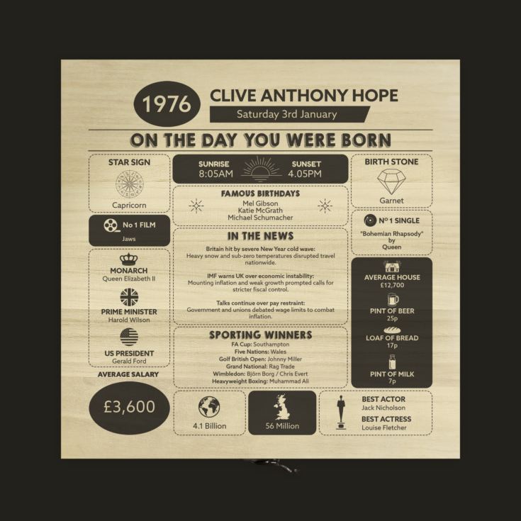 Personalised The Day You Were Born - 50th Birthday Keepsake Box product image