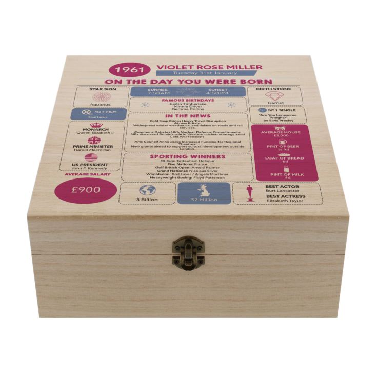 Personalised The Day You Were Born - 65th Birthday Keepsake Box product image