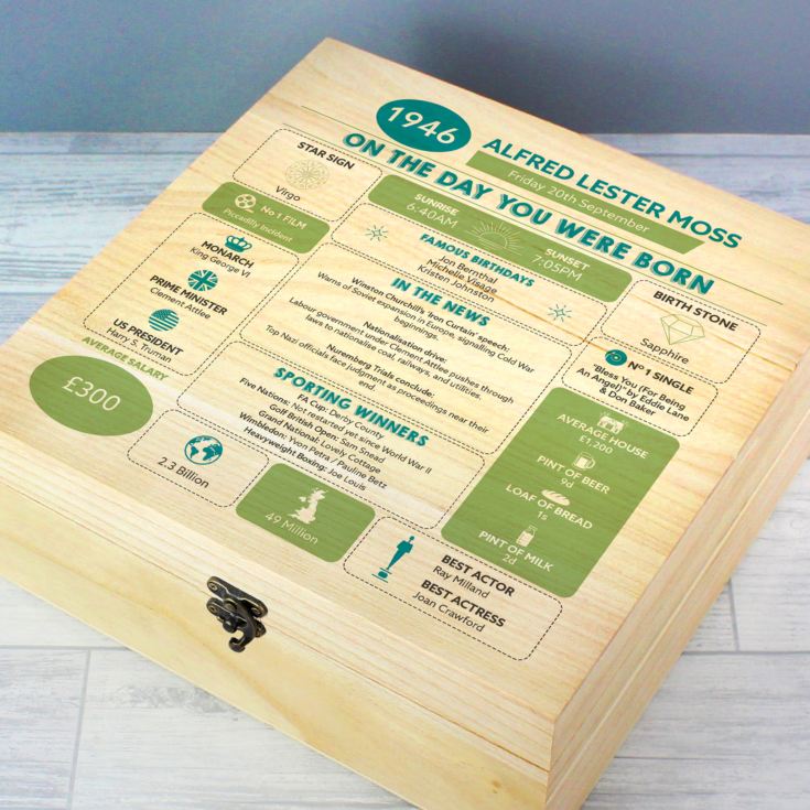 Personalised The Day You Were Born - 80th Birthday Keepsake Box product image