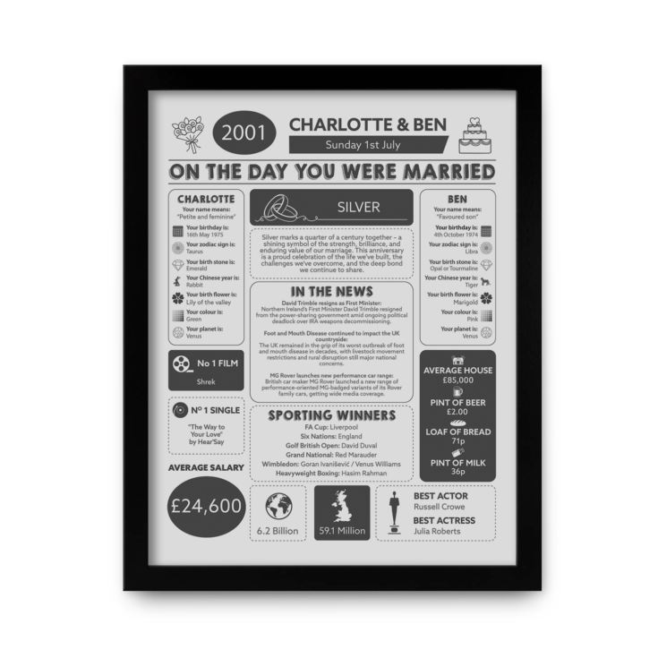 Personalised 25th Anniversary (Silver) Wedding Chart Framed Print product image