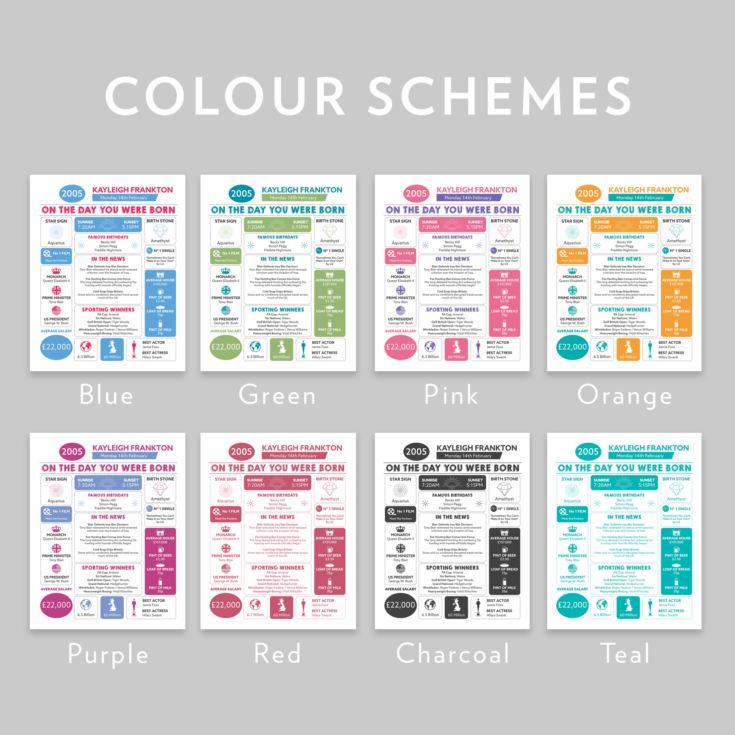 Personalised The Day You Were Born - 21st Birthday Framed Print product image