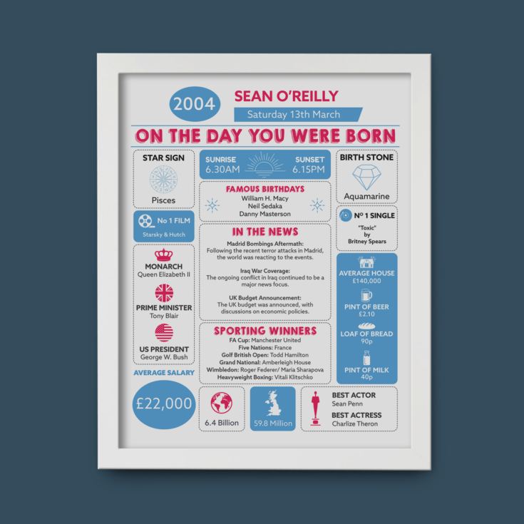 The Day You Were Born Personalised 21st Birthday Framed Print product image