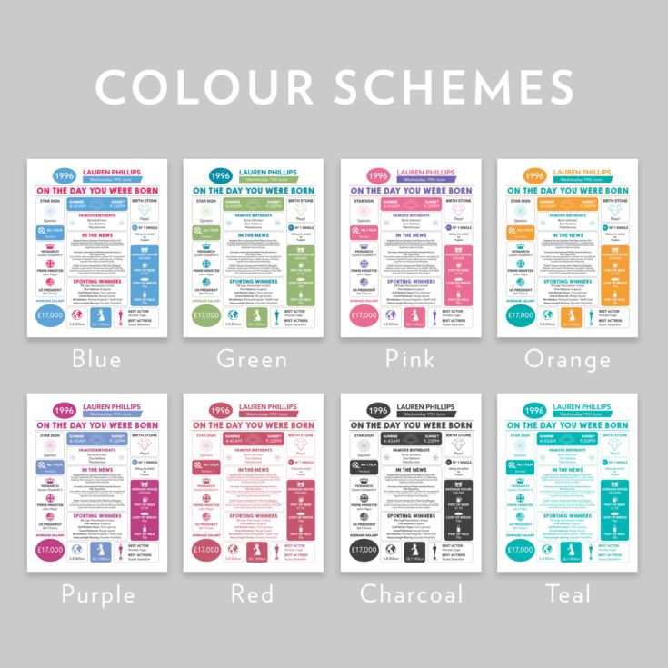 Personalised The Day You Were Born - 30th Birthday Framed Print product image