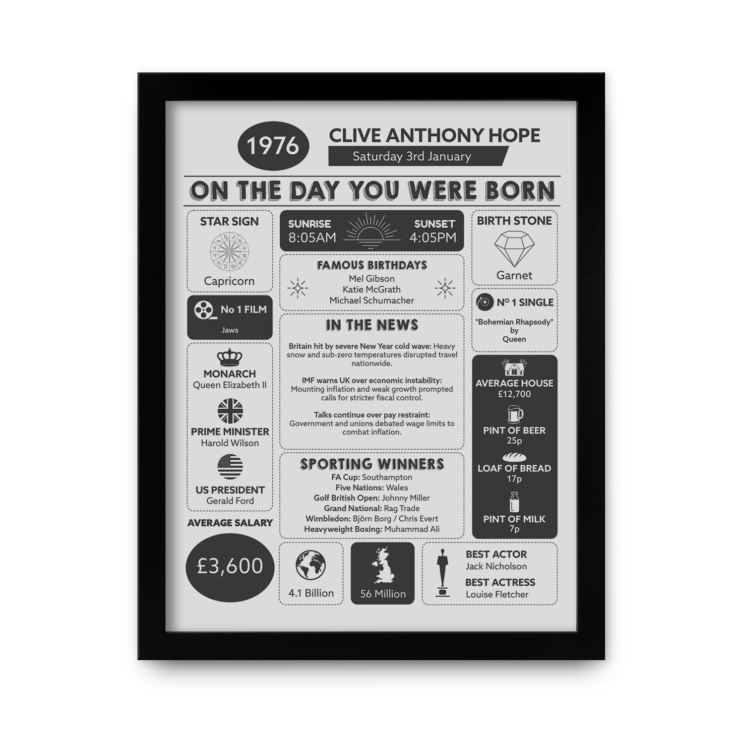 Personalised The Day You Were Born - 50th Birthday Framed Print product image