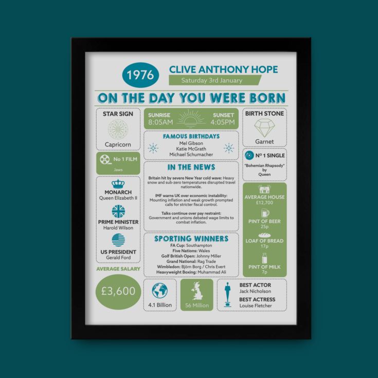 Personalised The Day You Were Born - 50th Birthday Framed Print product image