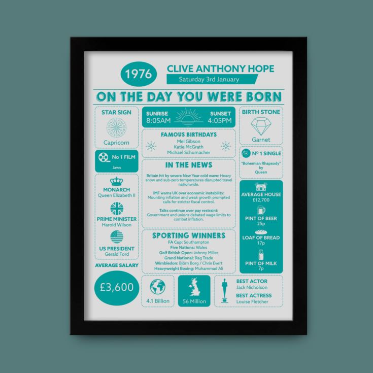 Personalised The Day You Were Born - 50th Birthday Framed Print product image
