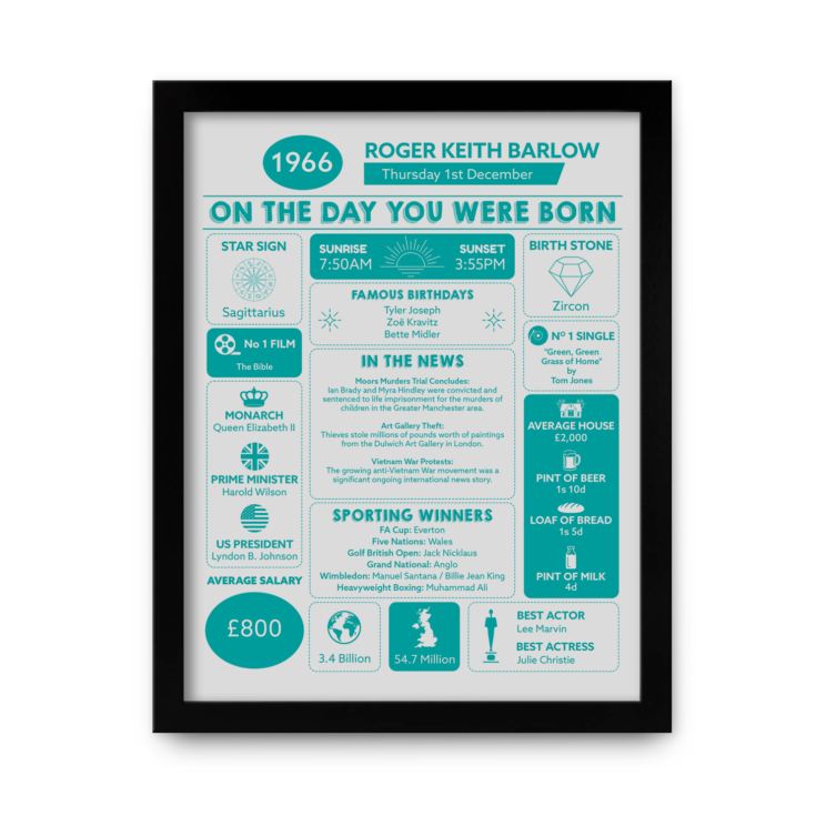 Personalised The Day You Were Born - 60th Birthday Framed Print product image