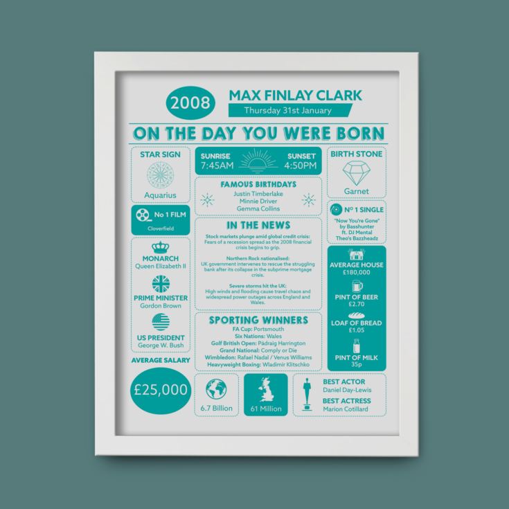 Personalised The Day You Were Born 18 Years Ago Framed Print product image