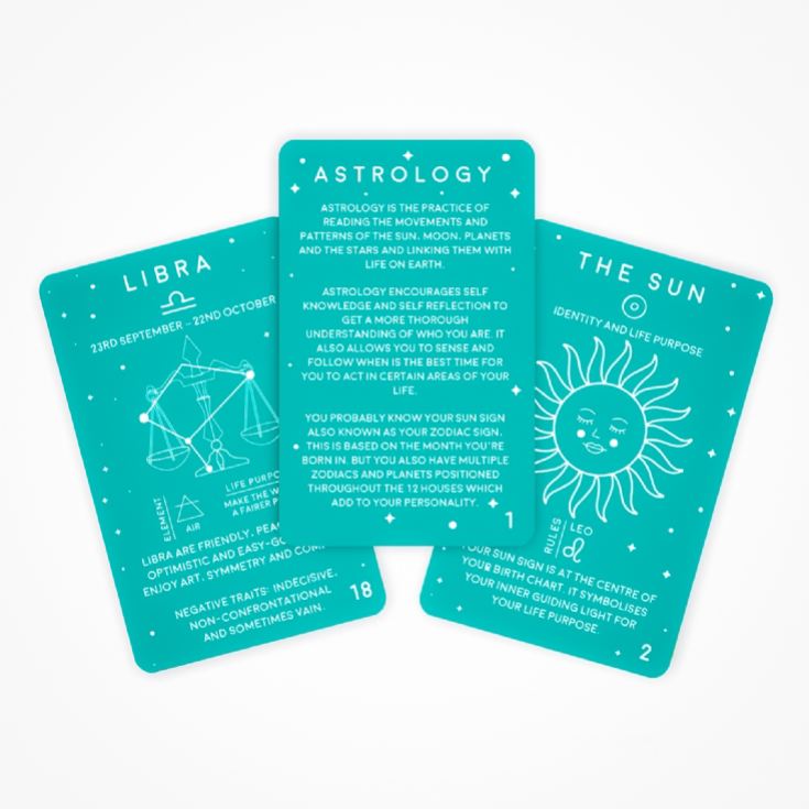 Astrology Cards product image