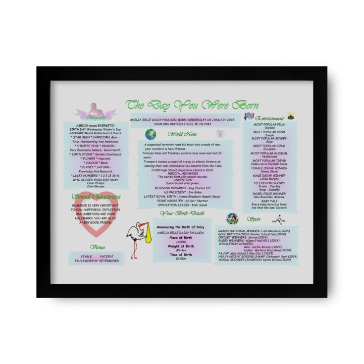 Personalised The Day You Were Born Framed Print (New Born) product image
