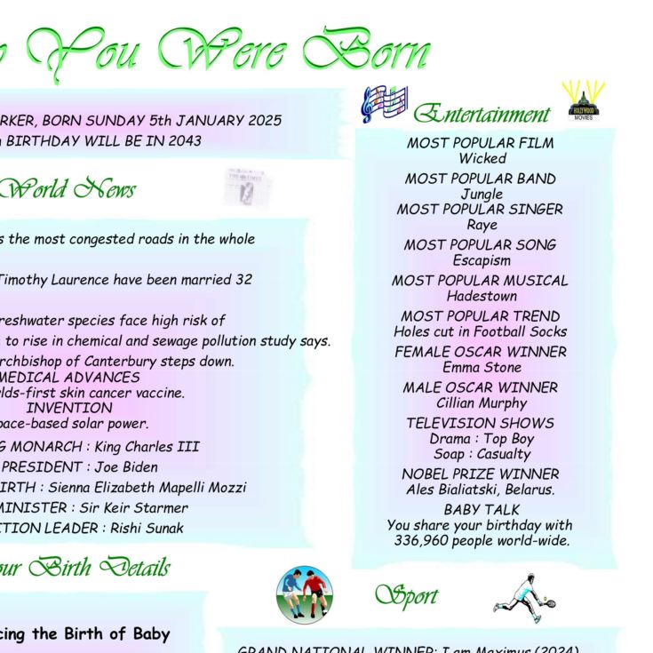 Personalised The Day You Were Born Framed Print (New Born) product image