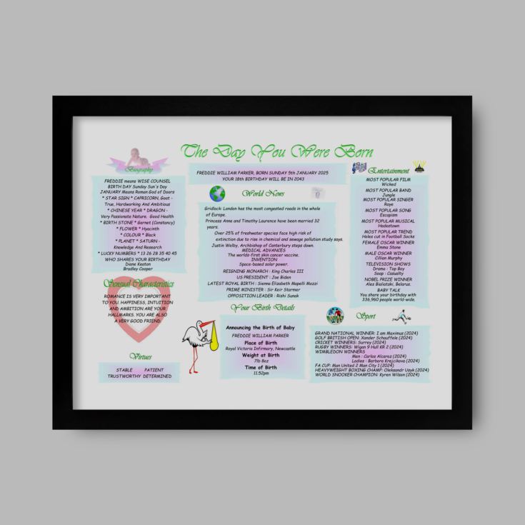 Personalised The Day You Were Born Framed Print (New Born) product image