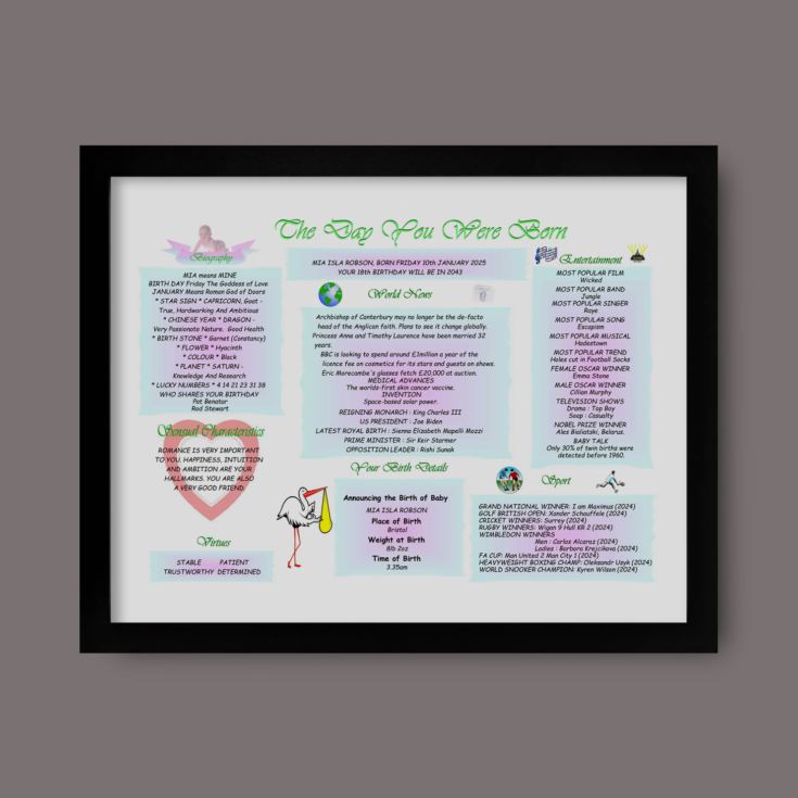 Personalised The Day You Were Born Framed Print (New Born) product image
