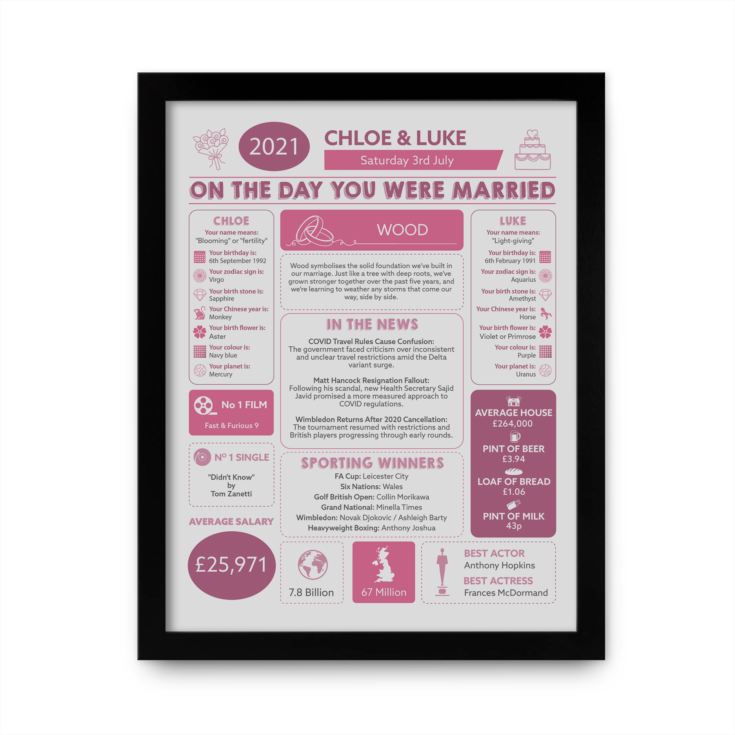 5th Anniversary (Wood) Wedding Day Chart Framed Print product image