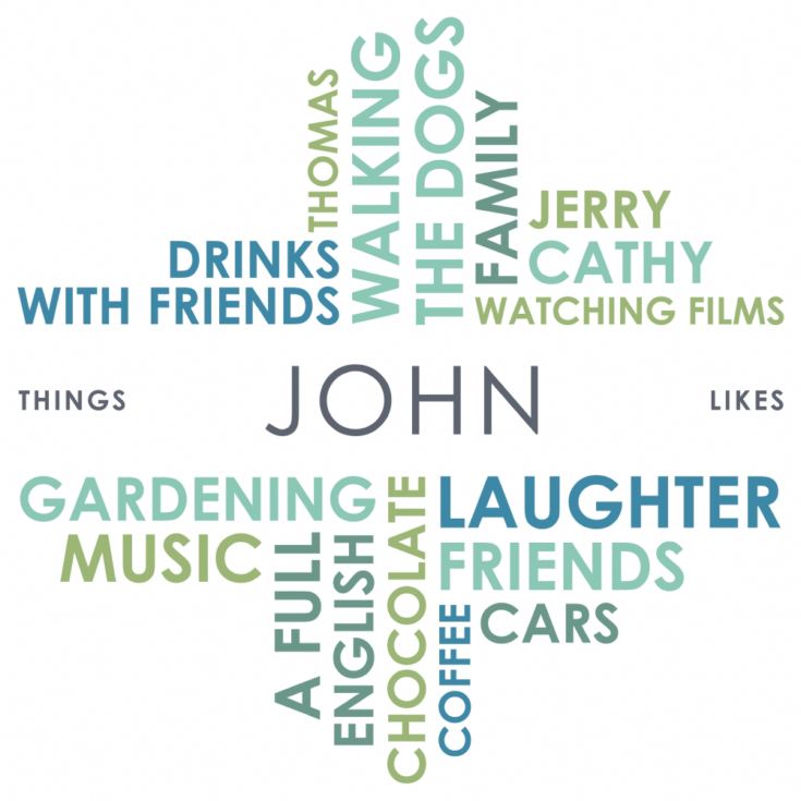Personalised Likes Cushion product image