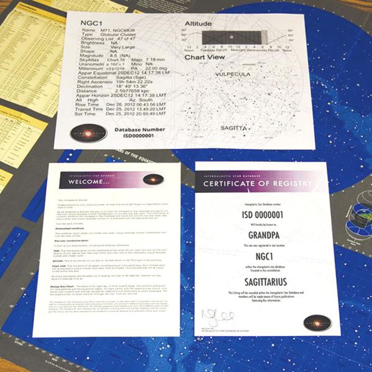 Name A Star The Gift Experience