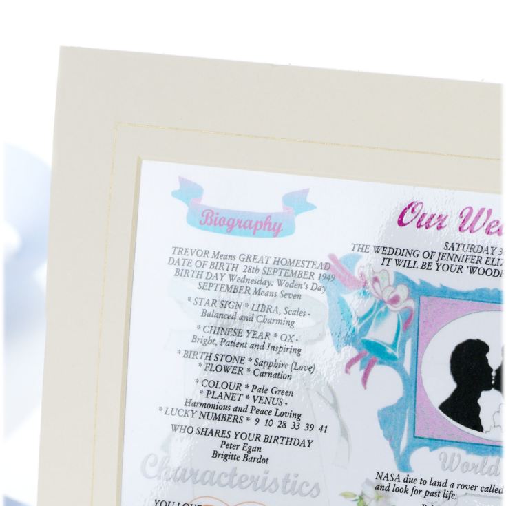 7th Anniversary Wedding Day Chart product image